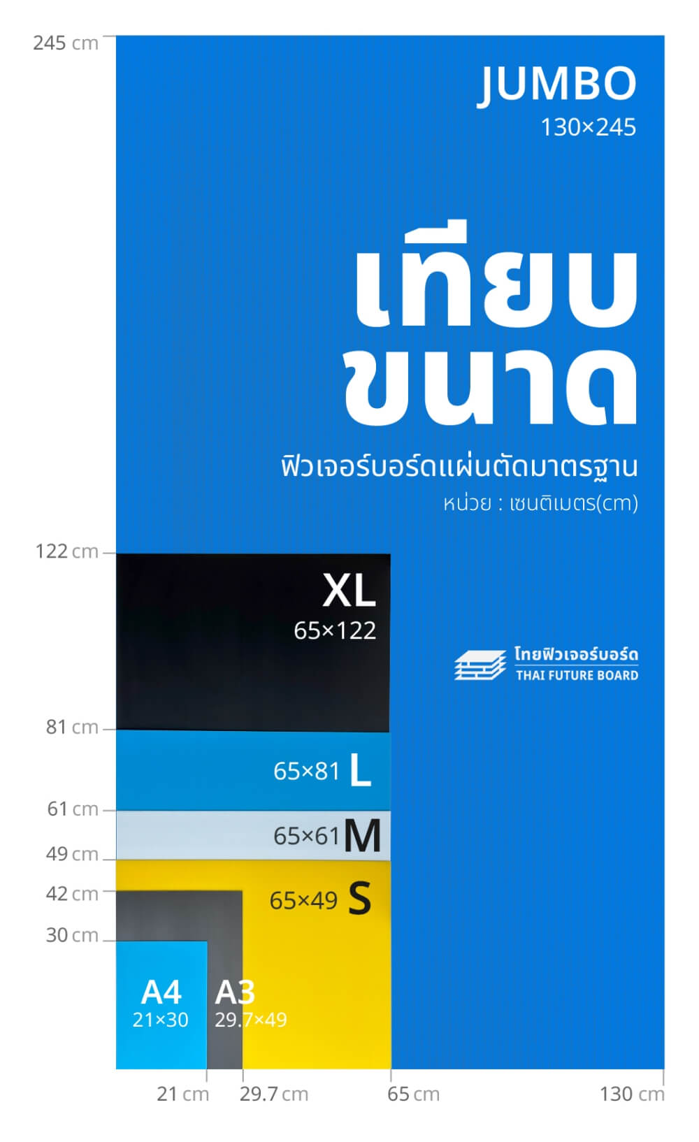 เทียบขนาด ฟิวเจอร์บอร์ด แนวตั้ง_1@0.5x-100